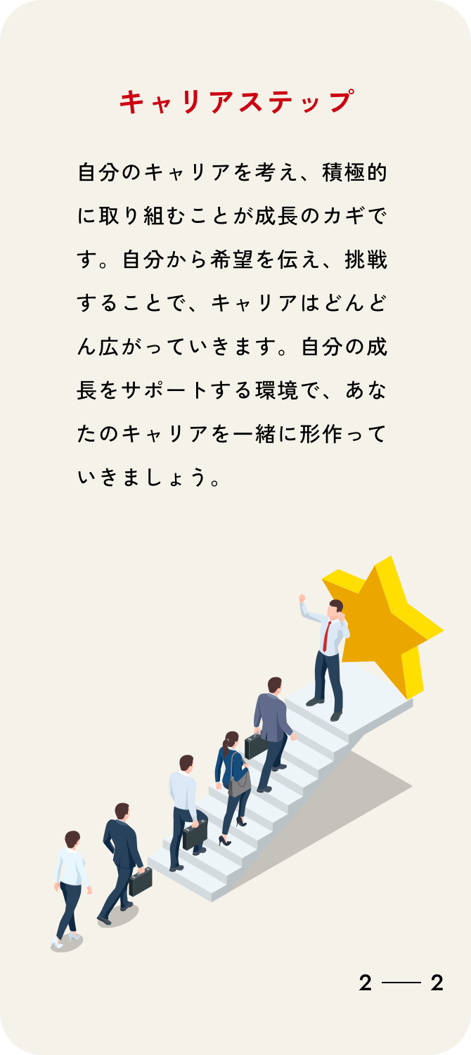 キャリアステップ