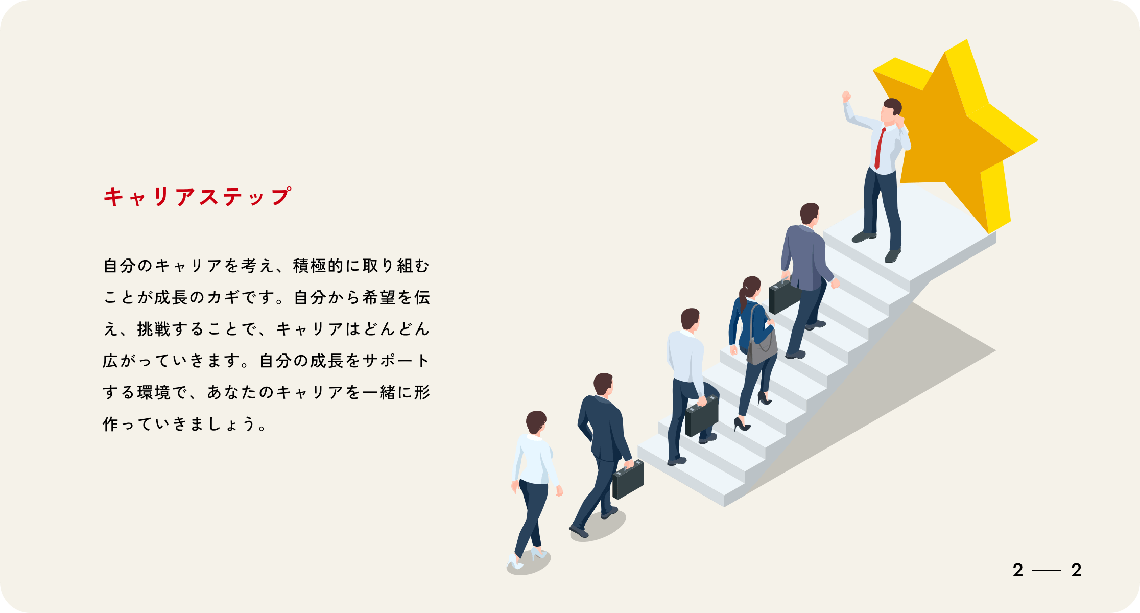 キャリアステップ